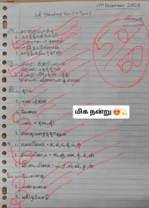 Sreenaya scored all-correct