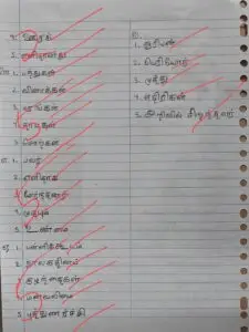 Sreenaya's test paper